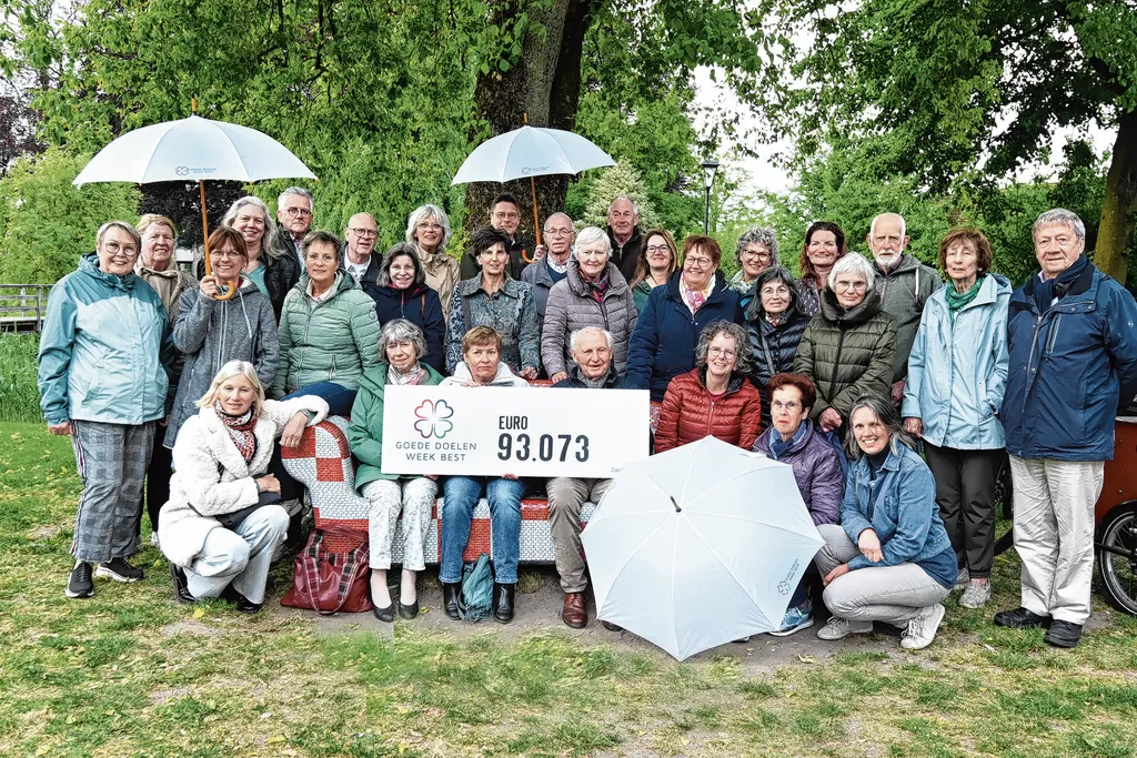 opbrengst 2025